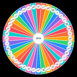 Yuri / GL Tropes Wheel