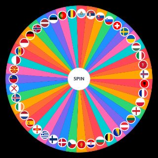 Random krajów Wheel