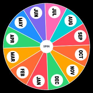 Month Wheel