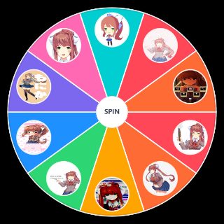 Spin the Wheel: DDLC All Characters