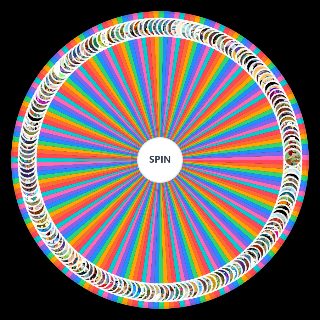 Spin the Wheel: Variety of Cartoons