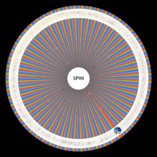 Spin the Wheel: Fate/Grand Order Servants (19/08/2025)