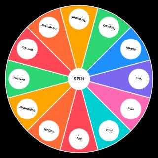 month Wheel