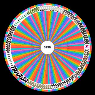 Spin the Wheel: The Complete Death Grips Discography