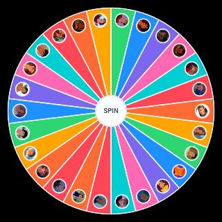 Spin the Wheel: Favorite attractive Male Disney Characters