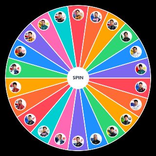 Spin the Wheel: Formula 1 2026 Drivers