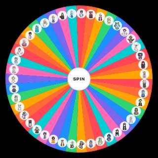 Random Danganmon Characters Wheel