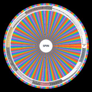Spin the Wheel: EVERY FUTURE SONGS