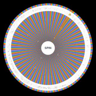 Choose a Random All CRK Cookies [Including NPCs] [Updated Regularly]
