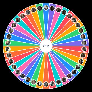 Random House of the Dragon All Characters (HOTD) Wheel