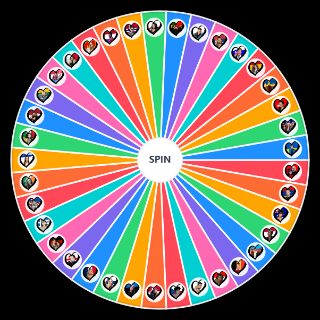 Eurovision Song Contest Wheel