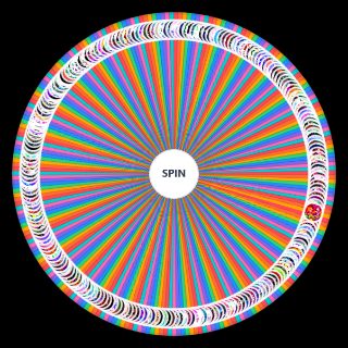 Spin the Wheel: vivid/stasis songs [SORTED, UP TO 6.2]