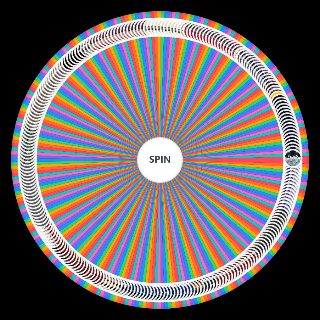 Random Every Eminem Song Wheel