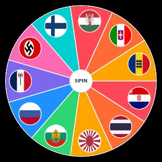 Axis powers Wheel