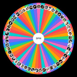 Modern Gurus Wheel