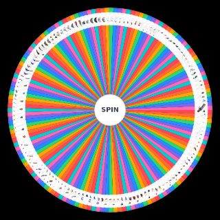 Splatoon 3 Main Weapons (Game Version 8.0.0) Wheel