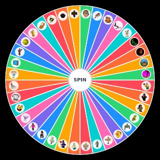 Spin the Wheel: Regretevator Characters/Npcs (1/31/2025)