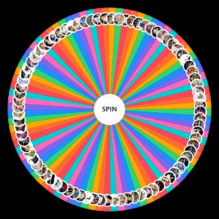 Spin the Wheel: 2000s Fashion Trends