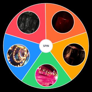 Outcome Memories Maps Wheel