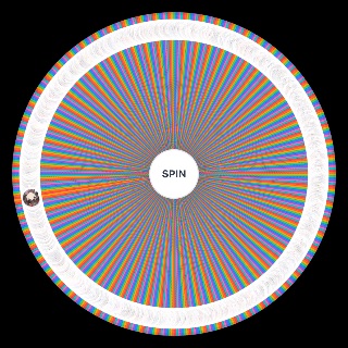 Azur Lane All Ships Wheel