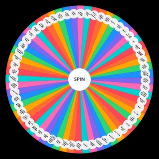TYPES OF WOMEN: ALPHA EDITION Wheel