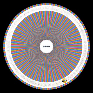 Random Every ASOIAF House or Personal Sigil Wheel