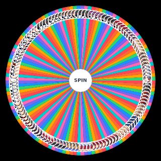 Spin the Wheel: Melty Blood Actress Again Current Code Characters