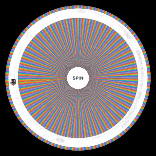 Spin the Wheel: All Marvel Rivals Costumes up to Season 7