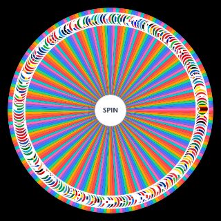 Random Flags of the World Wheel