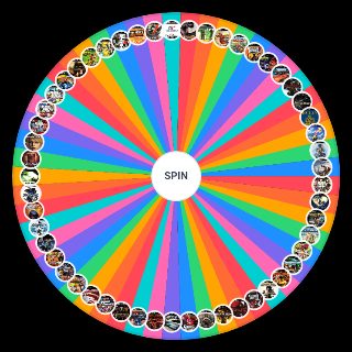 Spin the Wheel: PS2 games