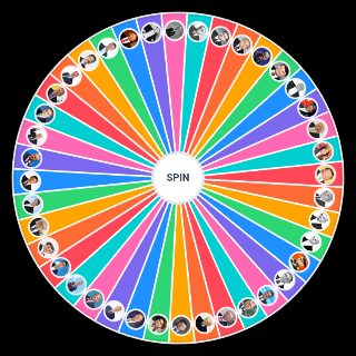 Türk Tarihi Siyasi Karakterlerleri Wheel