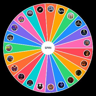 Every Five Nights at Freddy's Game (2024) Wheel