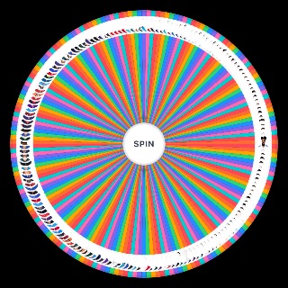 Random NFL players 2021 Wheel