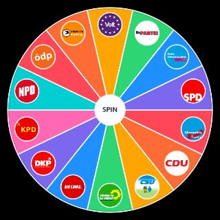 Spin the Wheel: Political Parties of Germany