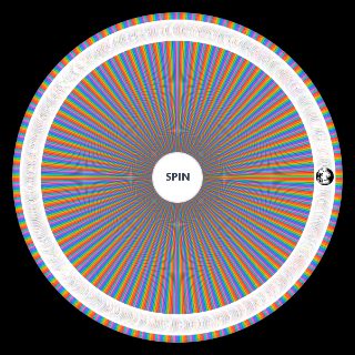Every Song I have Ever Wheel