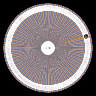Spin the Wheel: MFF v11.8.5 All Characters + Uniforms