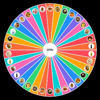Indian food and drinks Wheel