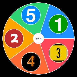 Best Numbers 1 5 Wheel