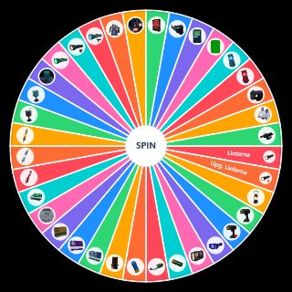 Spin the Wheel: Pressure Items (Worth the Wait part 2)