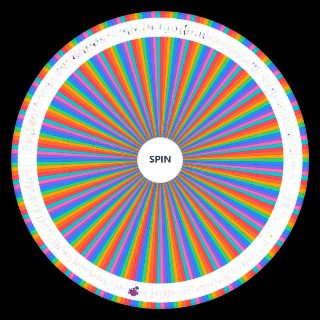 Spin the Wheel: steal the brainrot fortnite