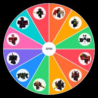 Tdx bosses Random Generator