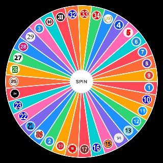 Spin the Wheel: Numbers from 1 to 35