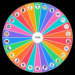 Random Alphabet lore best and worst Wheel