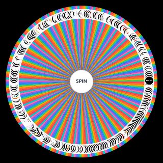 Spin the Wheel: Best Hard Rock/Metal Bands (200+ Bands!)