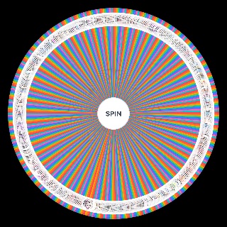 Pepper's Jujutsu Kaisen Powerscaling (EoS + Modulo) Random Generator