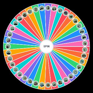 Among us hats Wheel