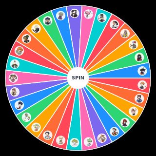 Random Pokemon Rivals (Up until Indigo Disk) Wheel