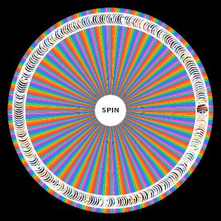Random All Animated Movies Wheel