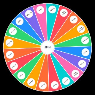 Random Incest type Wheel