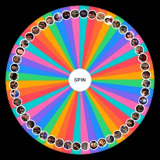 The Big Bang Theory Characters Wheel